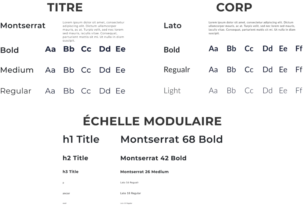 Typographie pour les titres et pour le corps